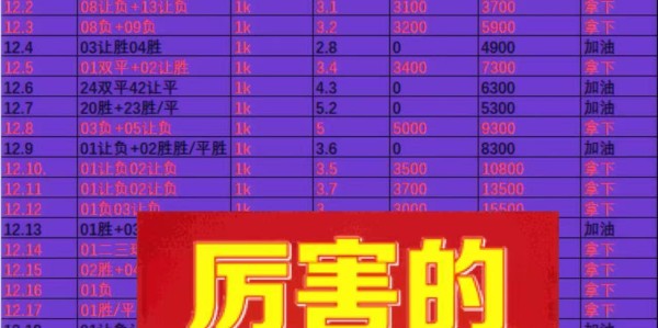 周六016 德甲 勒沃库森VS云达不来梅,鄙人赛事拙见！